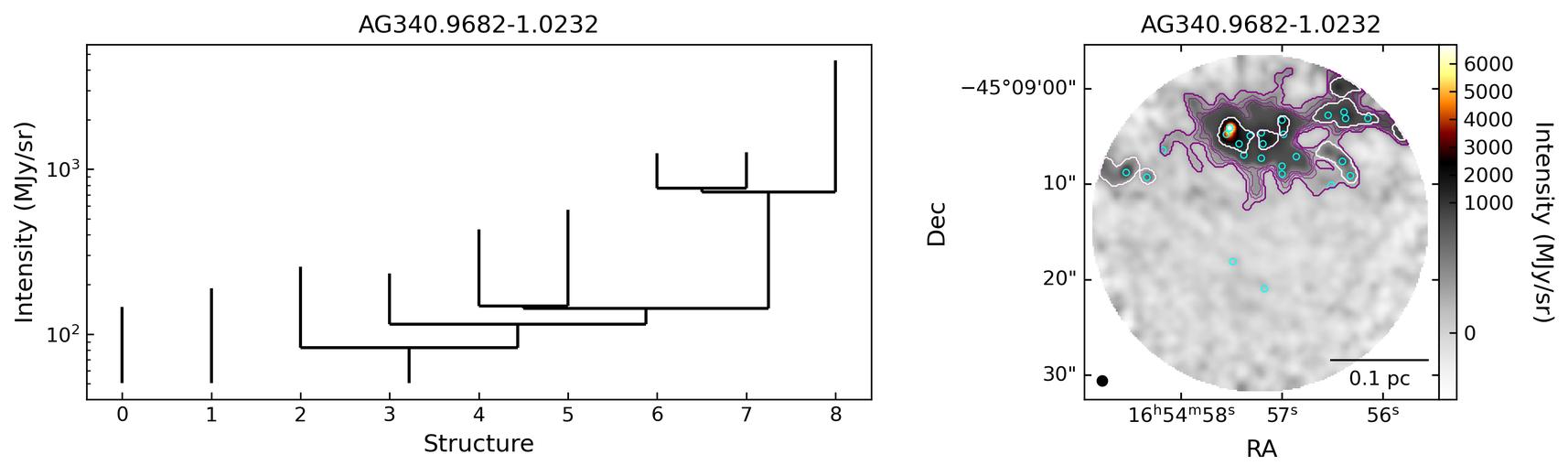 849923_AG340.9682-1.0232